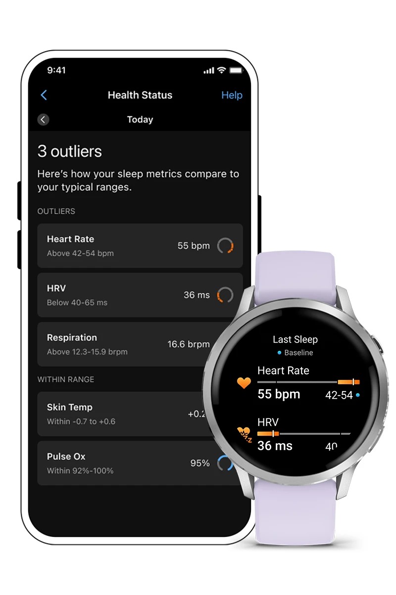 Garmin Venu 4